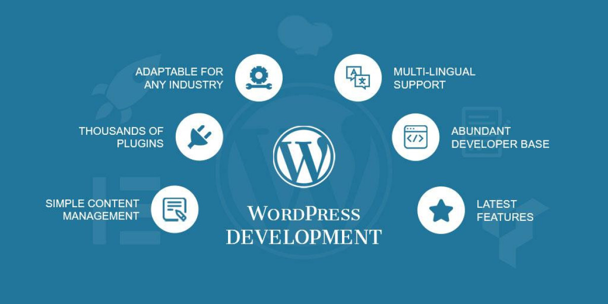 Transform Your Website with Unziplogic: Noida's Most Reliable WordPress Development Experts