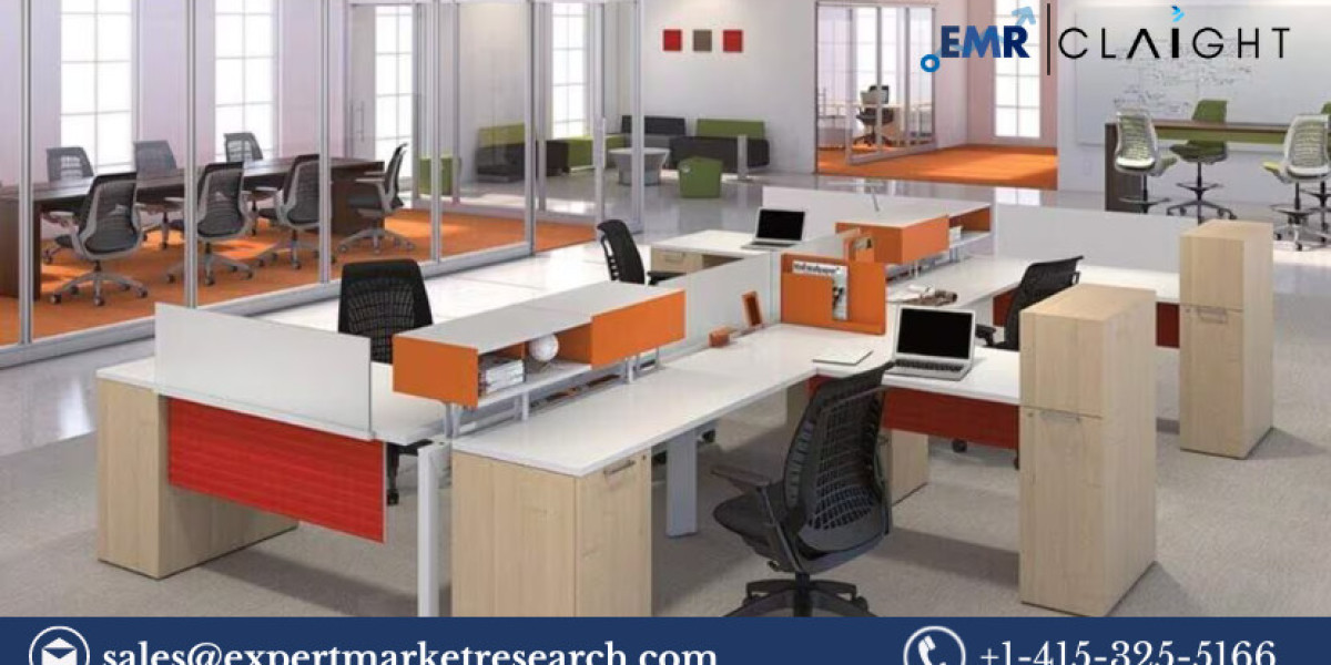 Office Furniture Market Size, Share & Trends 2025-2034