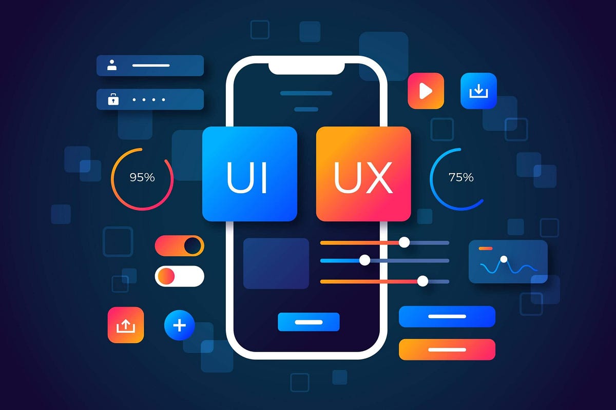 Top UI/UX Design Companies in India