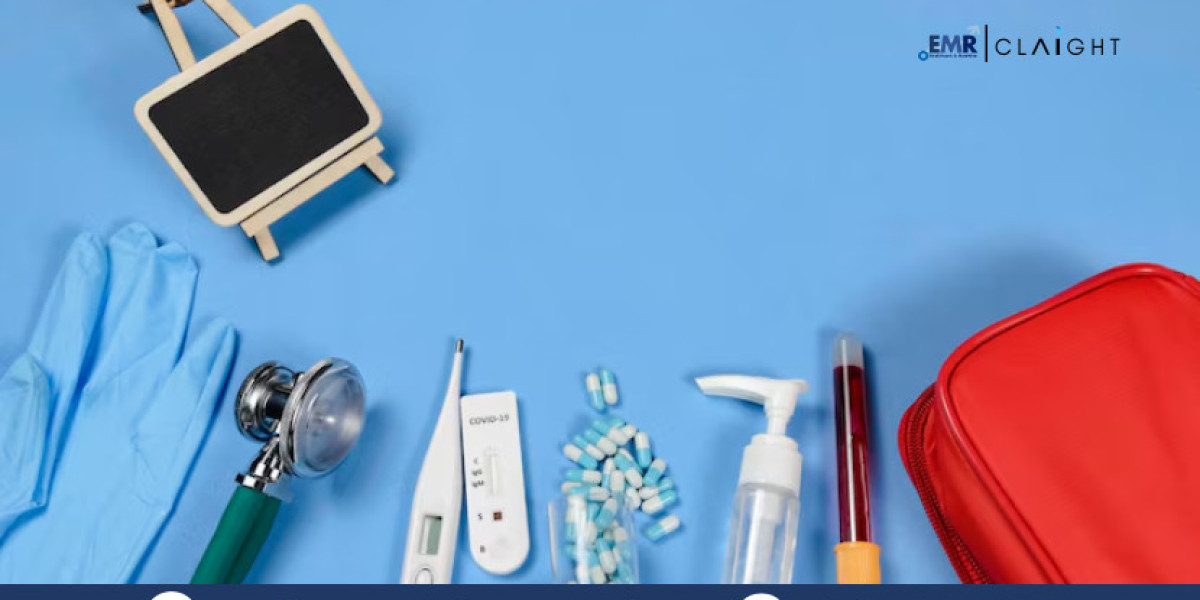 Emergency Medical Services Products Market Size, Share & Industry Forecast - 2034
